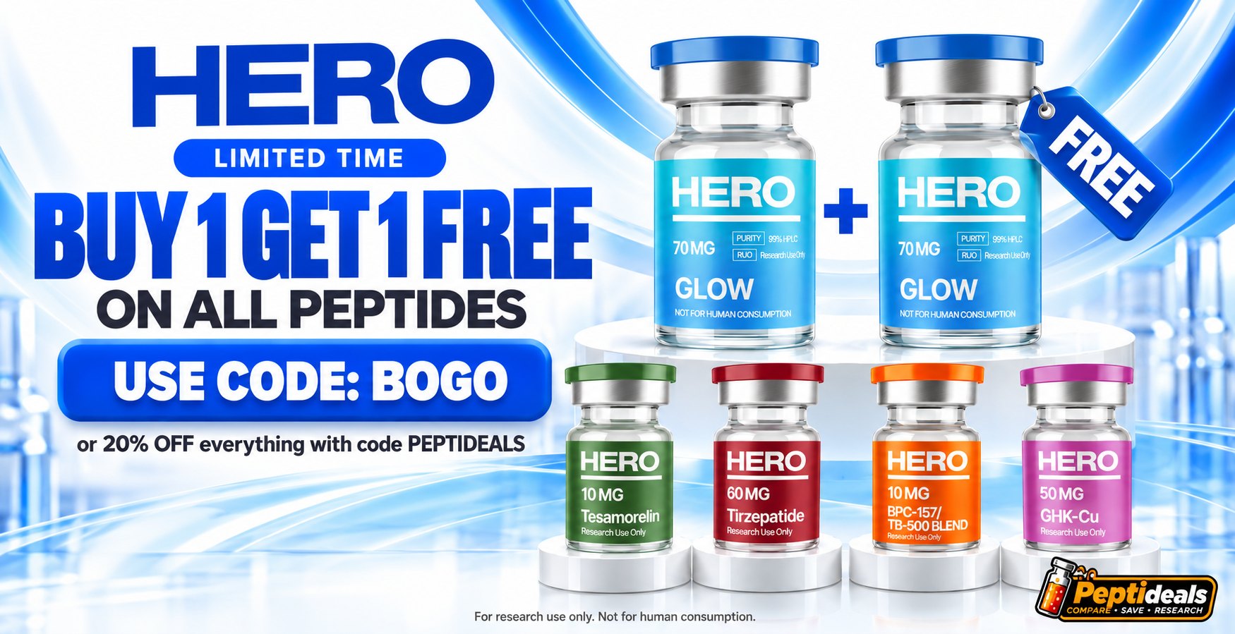 Hero Research: Buy 1 Get 1 Free on All Peptides with Code BOGO
