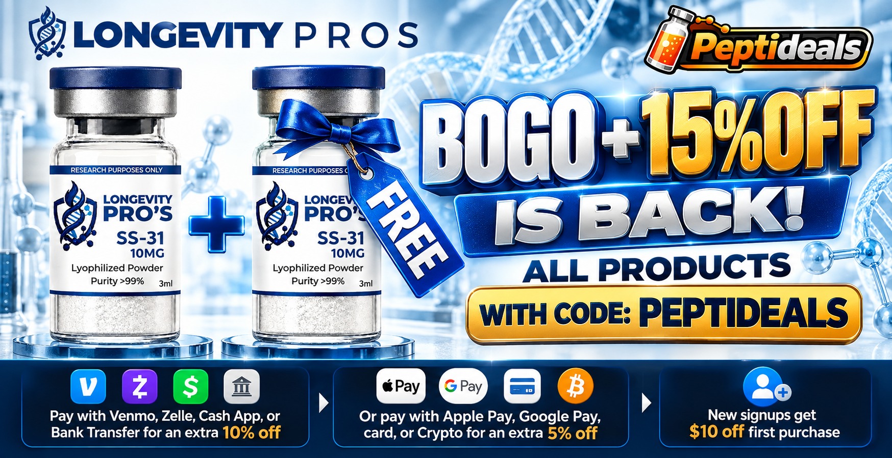 Longevity Pro Labs