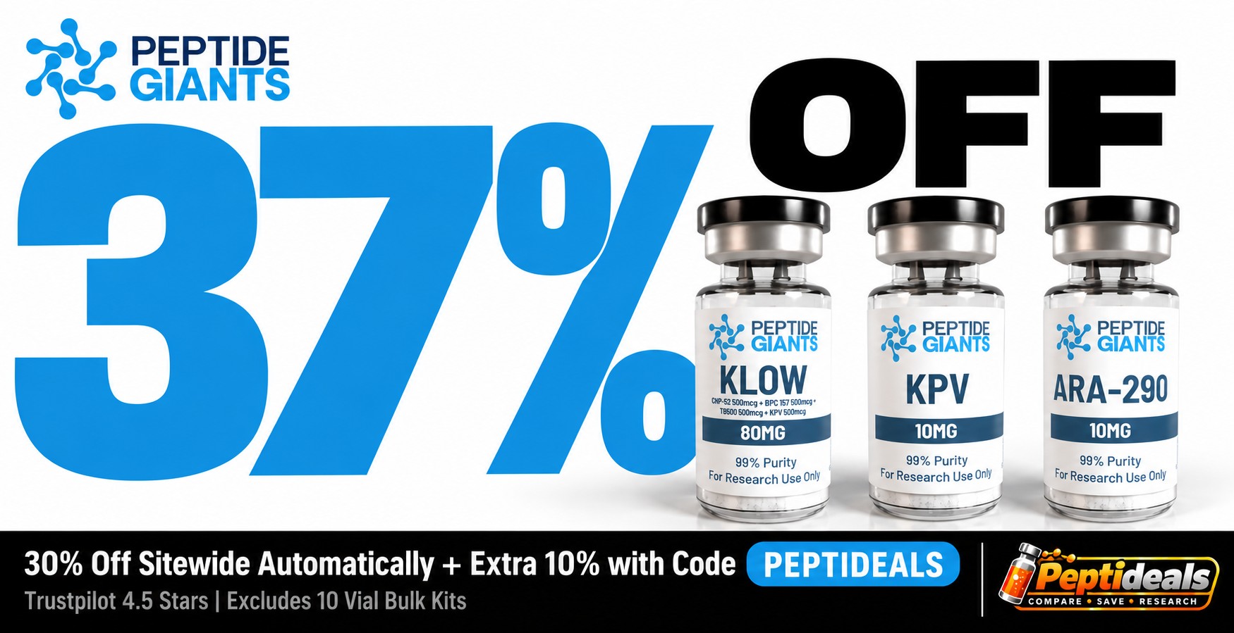 Peptide Giants: Up to 37% Off: 30% Auto + 10% with Code peptideals