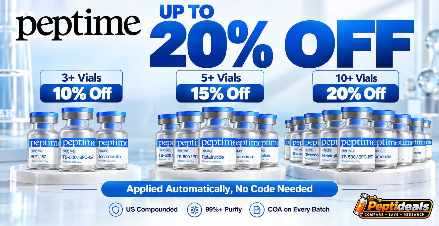 Peptime: Up to 20% Off with Volume Discounts, No Code Needed