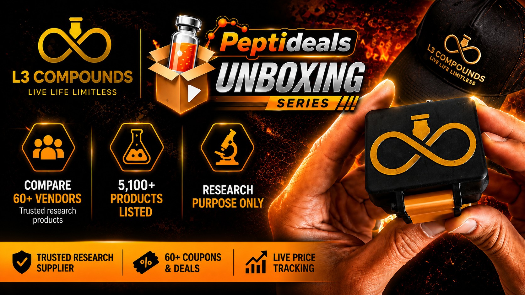 L3 Compounds unboxing 1