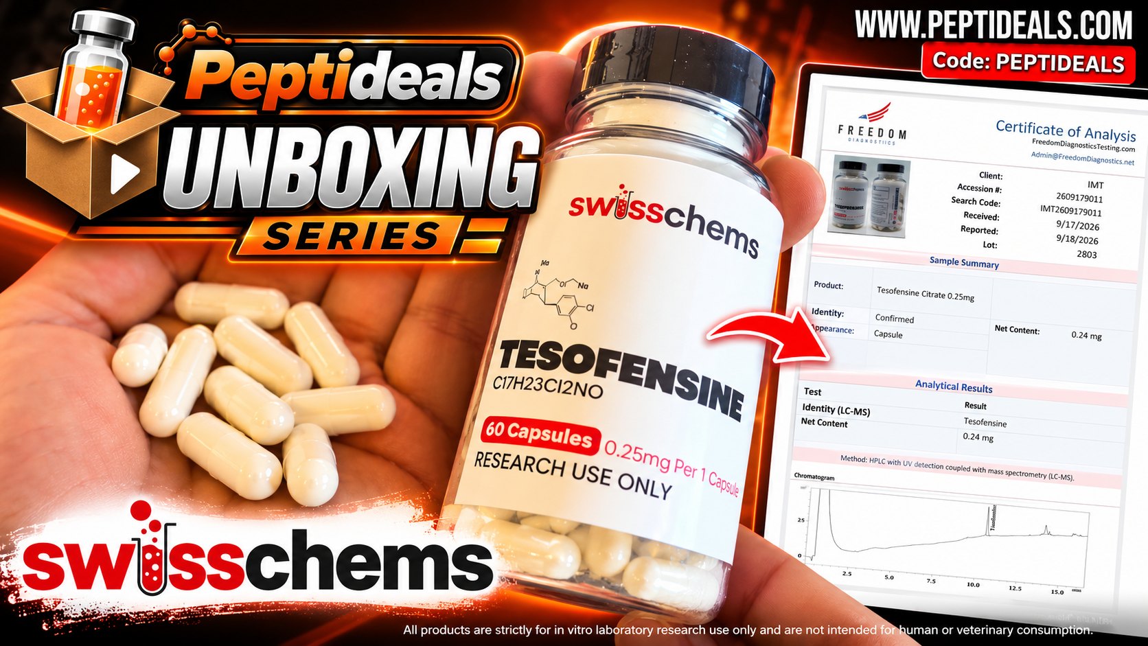 SwissChems unboxing